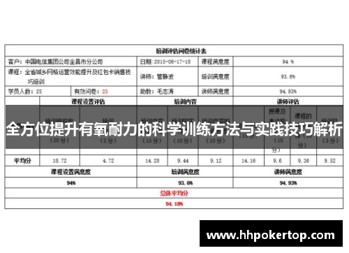 全方位提升有氧耐力的科学训练方法与实践技巧解析