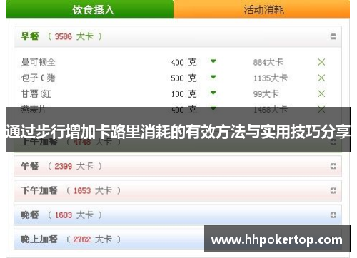 通过步行增加卡路里消耗的有效方法与实用技巧分享