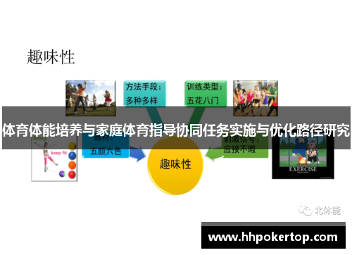 体育体能培养与家庭体育指导协同任务实施与优化路径研究