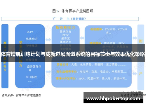 体育增肌训练计划与成就进展图谱系统的目标节奏与效果优化策略